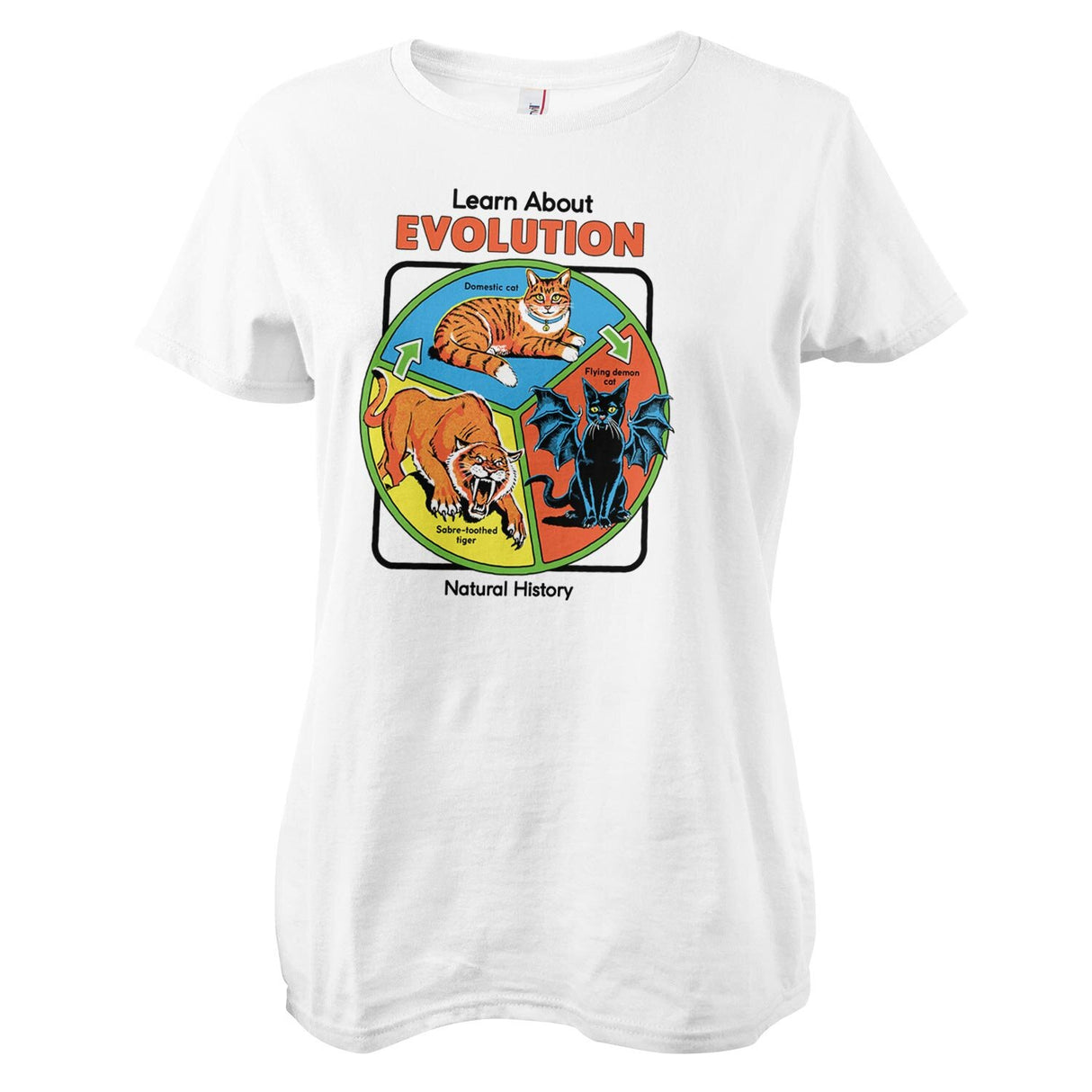 Learn About Evolution Girly Tee