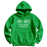 Six - Seven Knowledge Kids Hoodie