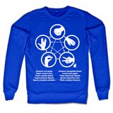 Sheldons Rock-Paper-Scissors-Lizard Game Sweatshirt