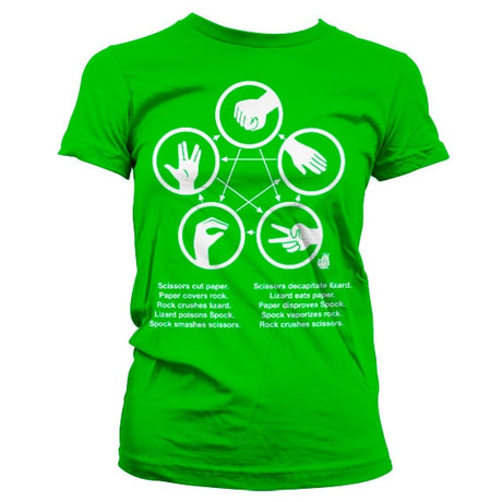 Sheldons Rock-Paper-Scissors-Lizard Game Girly T-Shirt