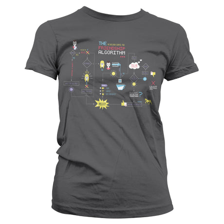 The Friendship Minions Algorithm Girly Tee