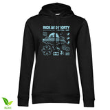Rick And Morty - Portal Hop Girly Hoodie
